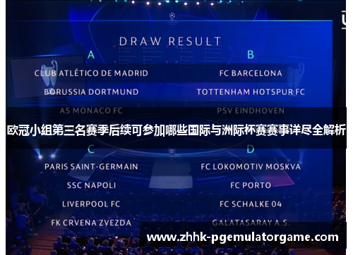 欧冠小组第三名赛季后续可参加哪些国际与洲际杯赛赛事详尽全解析 欧冠小组第三名赛季后续可参加哪些国际与洲际杯赛赛事详尽全解析